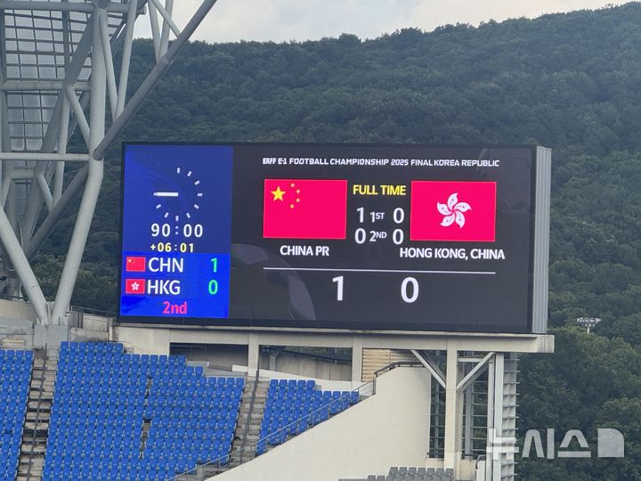 [용인=뉴시스] 김진엽 기자= 중국 남자 축구 대표팀이 15일 오후 4시 용인 미르스타디움에서 열린 홍콩과의 2025 동아시아축구연맹(EAFF) E-1 챔피언십(동아시안컵) 남자부 3차전에서 1-0 승리를 거뒀다. 2025.07.15. wlsduq123@newsis.com 