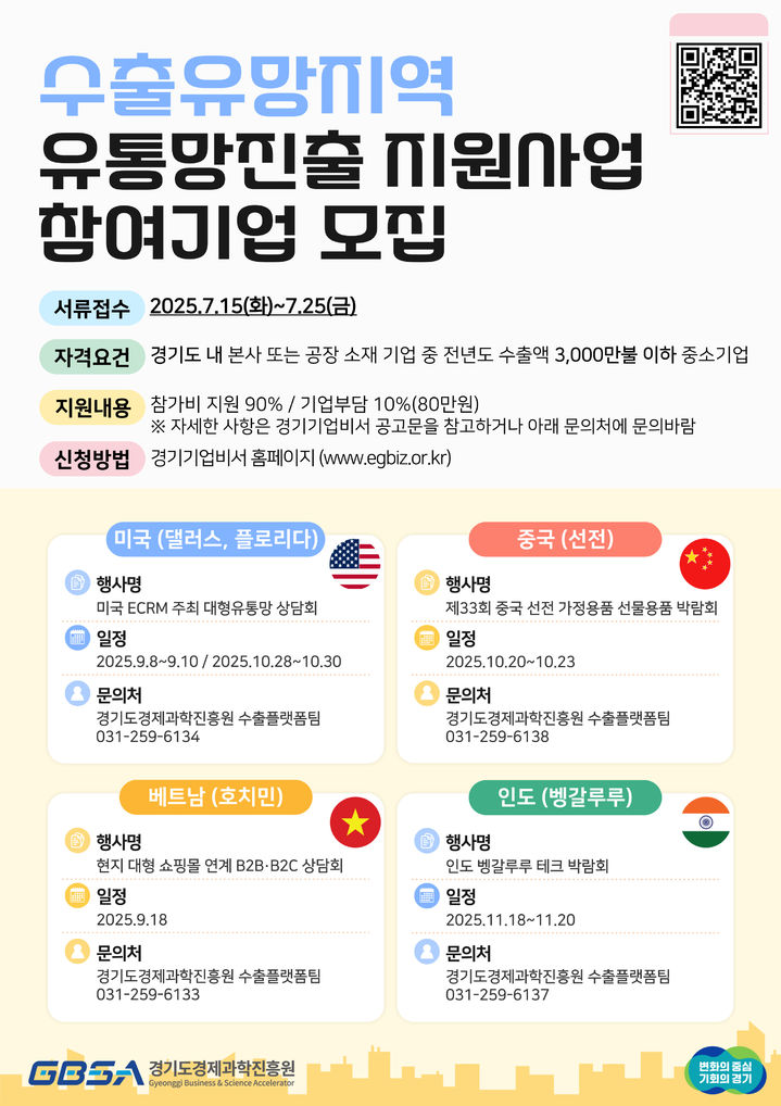경기도, 수출기업 100개사에 온·오프라인 유통망 진출 지원