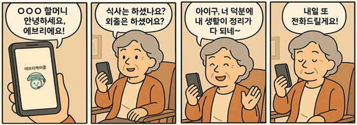 '인공지능(AI) 안부전화 서비스' *재판매 및 DB 금지