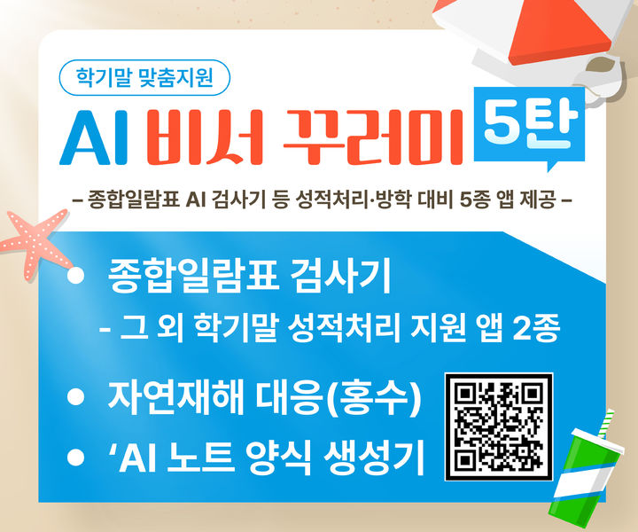 [안동=뉴시스]경북교육청 'AI 비서 꾸러미 5탄' 개발·보급(사진=경북교육청 제공) photo@newis.com *재판매 및 DB 금지