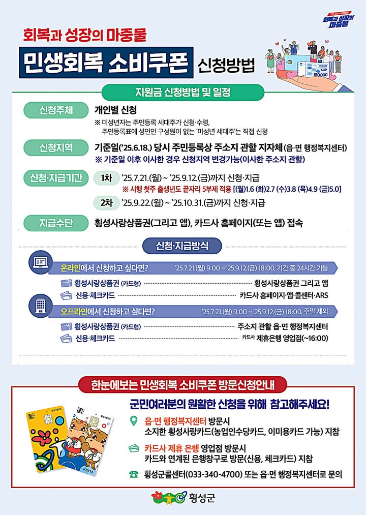 민생회복 소비쿠폰 안내문. *재판매 및 DB 금지