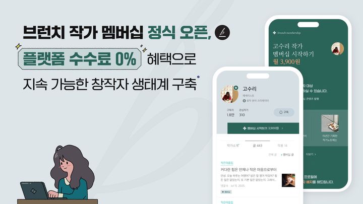 [서울=뉴시스] 카카오는 콘텐츠 퍼블리싱 플랫폼 '브런치스토리'가 유료 콘텐츠 구독 서비스 '브런치 작가 멤버십'을 공식 출시했다고 16일 밝혔다. (사진=카카오 제공) *재판매 및 DB 금지