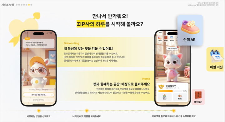 동덕여대 '떡잎방법대' 팀이 제작한 AR 기반 인터랙티브 서비스 '집사의 하루'. (사진=동덕여대 제공) *재판매 및 DB 금지