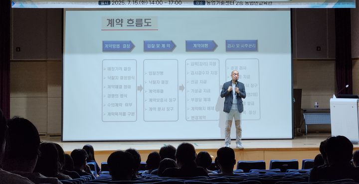 [함양=뉴시스] 함양군 계약 교육 (사진=함양군 제공) 2025. 07. 16. photo@newsis.com *재판매 및 DB 금지