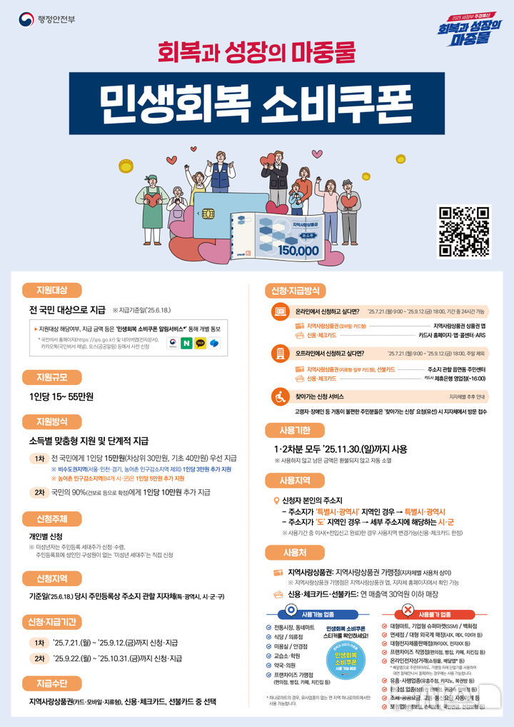 [광주=뉴시스] 민생회복 소비쿠폰 지급 안내문. (사진=광주시청 제공).