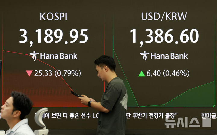 [서울=뉴시스] 이영환 기자 = 코스피가 전 거래일(3215.28)보다 7.80포인트(0.24%) 하락한 3207.48에 개장한 16일 오전 서울 중구 하나은행 딜링룸 전광판에 지수가 표시되고 있다. 코스닥 지수는 전 거래일(812.88)보다 2.79포인트(0.34%) 내린 810.09, 서울 외환시장에서 원·달러 환율은 전 거래일 주간거래 종가(1380.2원)보다 5.3원 오른 1385.5원에 출발했다. 2025.07.16. 20hwan@newsis.com