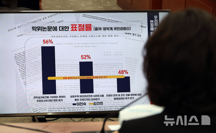 [서울=뉴시스] 고승민 기자 = 이진숙 사회부총리 겸 교육부 장관 후보자가 16일 서울 여의도 국회 교육위원회에서 열린 인사청문회에서 김대식 국민의힘 의원의 질의 자료를 보고 있다. 2025.07.16. kkssmm99@newsis.com