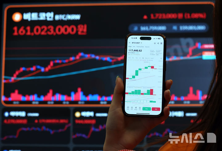 [서울=뉴시스]  최진석 기자 = 16일 서울 강남구 빗썸라운지에 전광판에 비트코인 등 가상화폐 시세가 나오고 있다.   비트코인은 12만 달러를 돌파하며 사상 최고치를 경신한 뒤, 암호화폐 제도화 법안이 미 하원에서 좌절되자 11만7000달러 선 아래로 밀려났다. 2025.07.16. myjs@newsis.com