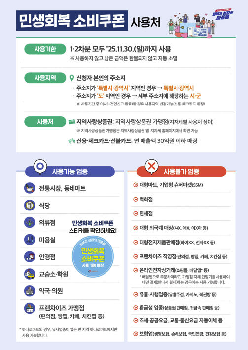 [서울=뉴시스] 소비쿠폰 안내문. 2025.07.17. (자료=서울시 제공) *재판매 및 DB 금지