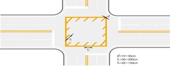 교차로 꼬리물기 관련 정차금지지대 설치 예시 (제공=경찰청) *재판매 및 DB 금지