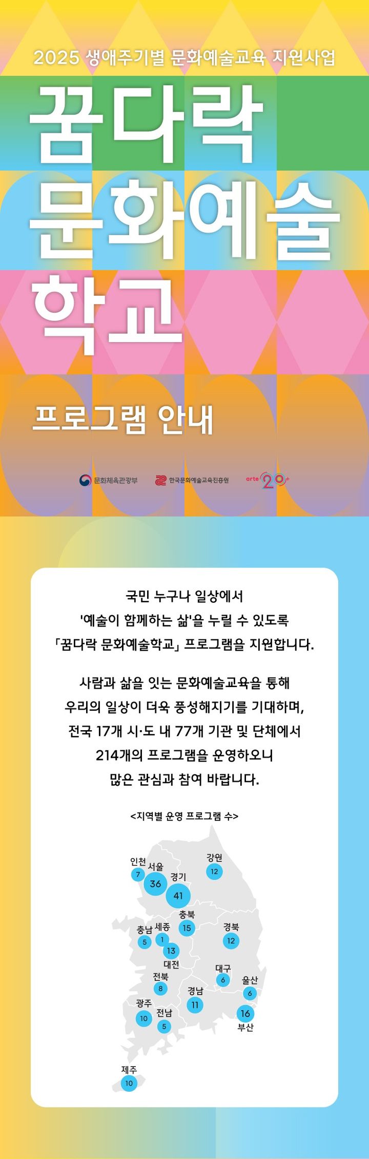 2025 꿈다락 프로그램. (한국문화예술교육진흥원 제공) *재판매 및 DB 금지