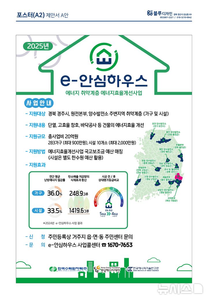 [세종=뉴시스]한국수력원자력은 발전소 주변지역의 에너지취약계층을 대상으로 주거환경 개선과 에너지 복지 향상을 위한 '2025 e-안심하우스' 에너지효율개선사업 공모를 시작한다.(사진=한수원 제공)