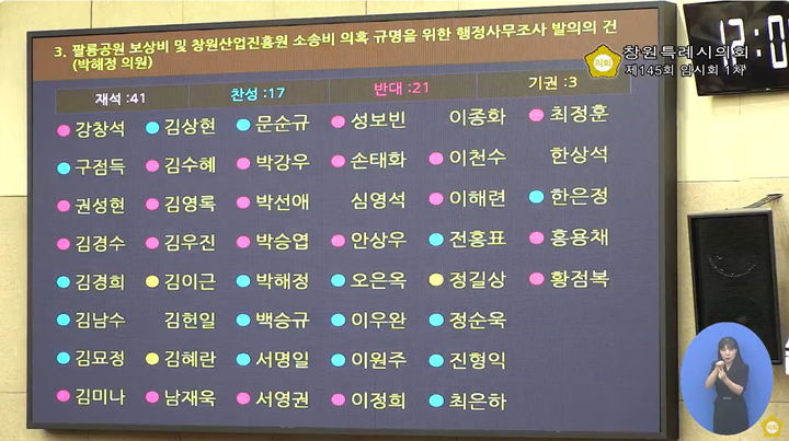 [창원=뉴시스] 강경국 기자 = 박해정 경남 창원시의원이 17일 제145회 임시회 제1차 본회의에서 대표 발의한 팔룡공원 보상비 및 창원산업진흥원 소송비 의혹 규명을 위한 행정사무조사 요구안이 부결됐다. (사진=창원시의회 유튜브 갈무리). 2025.07.17. photo@newsis.com *재판매 및 DB 금지