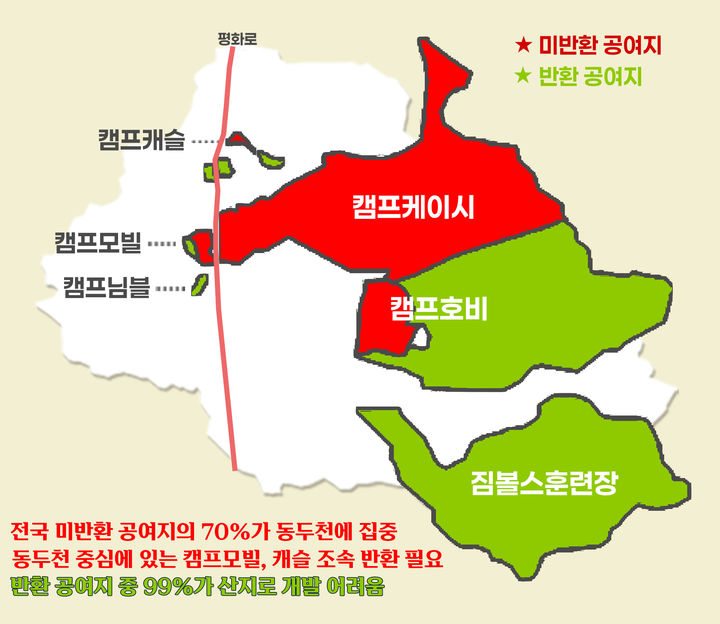 동두천시 미군 공여지 현황(그래픽 = 동두천시 제공) *재판매 및 DB 금지