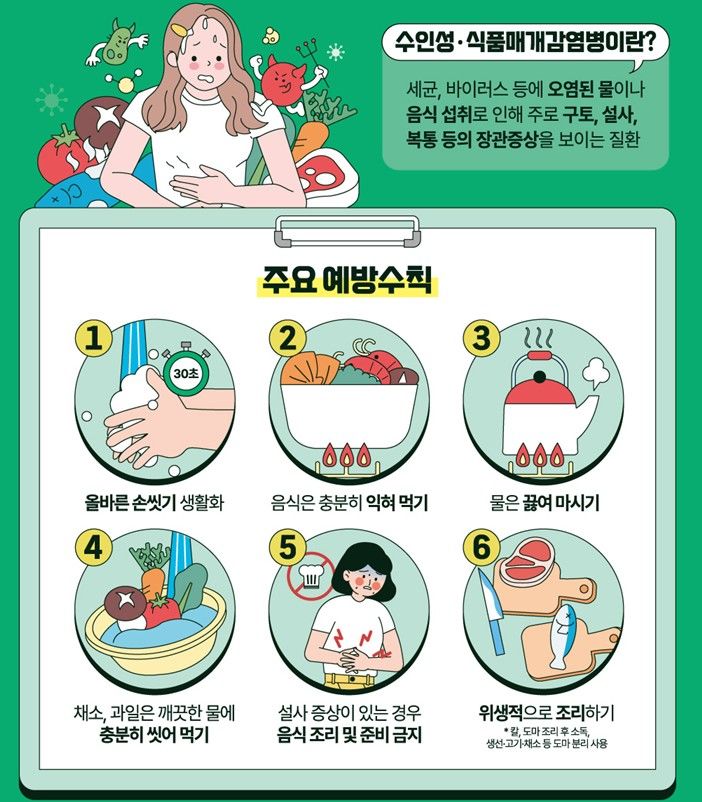 집중호우지역, 감염병 발생 주의보…식중독·말라리아 발생 위험↑