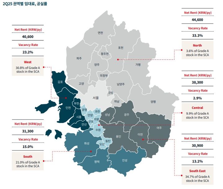 수도권 권역별 물류센터 임대료 및 공실률. (자료-JLL코리아 제공) *재판매 및 DB 금지