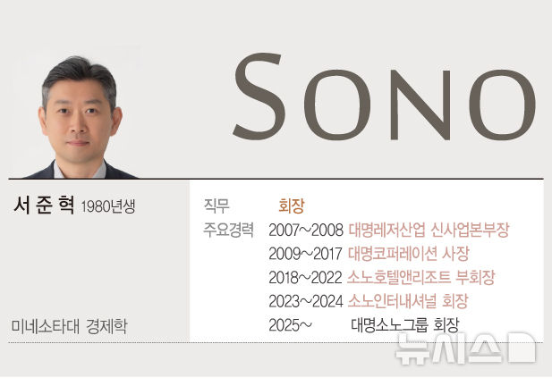 [그래픽=뉴시스] 