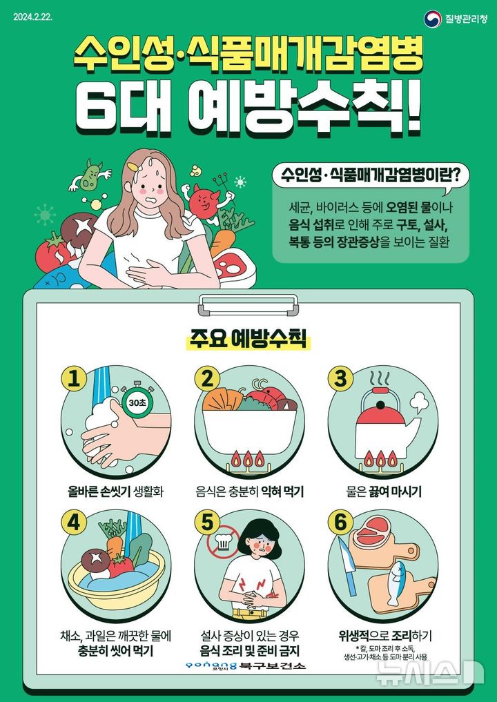 [포항=뉴시스] 수인성·식품매개감염병 6대 예방 수칙 안내문. (사진=포항시 제공) 2025.07.18. photo@newsis.com