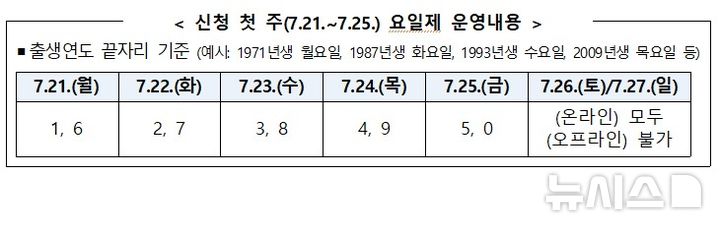 [서울=뉴시스] 