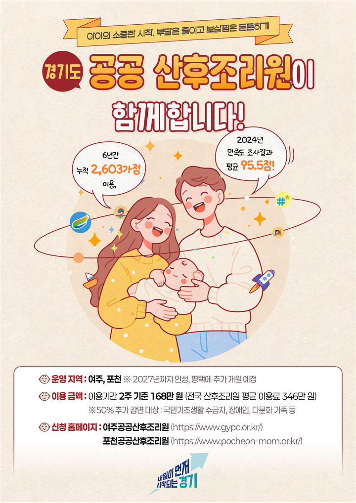 경기도 공공산후조리원 '인기'…안성·평택 2곳 추가 예정