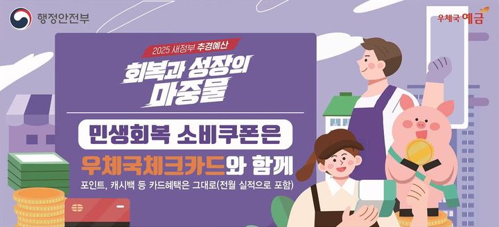 과학기술정보통신부 우정사업본부는 21일부터 시작되는 '정부의 민생회복 소비쿠폰' 신청과 관련해 전국 우체국 창구와 우체국 스마트뱅킹 등에서 접수 서비스를 제공한다고 밝혔다. (사진=우본 제공) *재판매 및 DB 금지