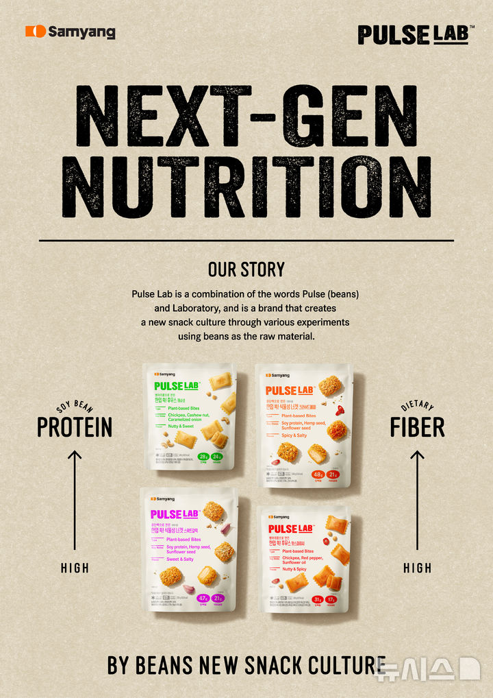 삼양식품, 잭앤펄스 브랜드명 '펄스랩'로 바꾼다