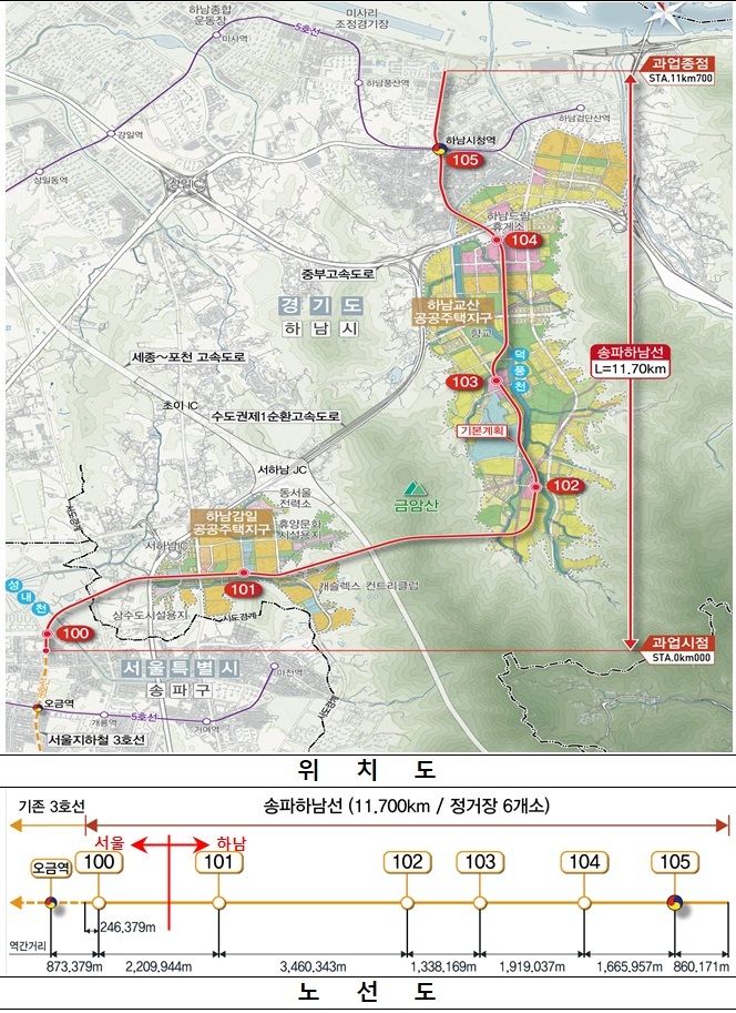 [서울=뉴시스] 송파하남선(서울3호선 연장) 광역철도 위치도 및 노선도. (그래픽=국토교통부 제공) 2025.07.21. photo@newsis.com *재판매 및 DB 금지
