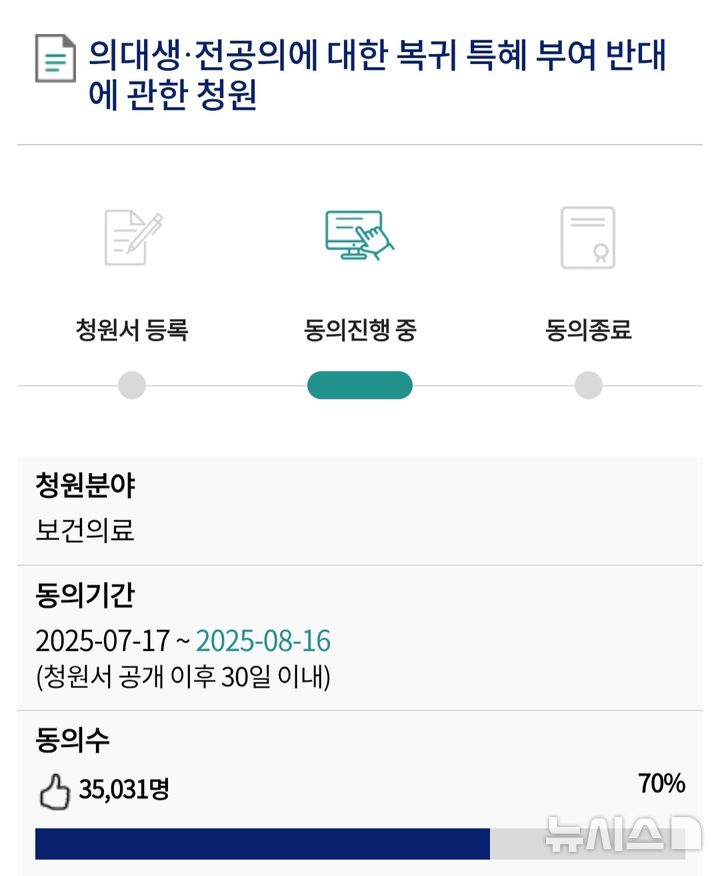 [서울=뉴시스]의대 증원에 반대해 학교와 수련병원을 떠난 의대생과 전공의들이 복귀하는 과정에서 정부의 특혜를 반대하는 청원이 국회 국민동의청원 게시판에 올라왔다. (사진= 국회 전자청원 홈페이지 캡처) 2025.07.21. photo@newsis.com. 