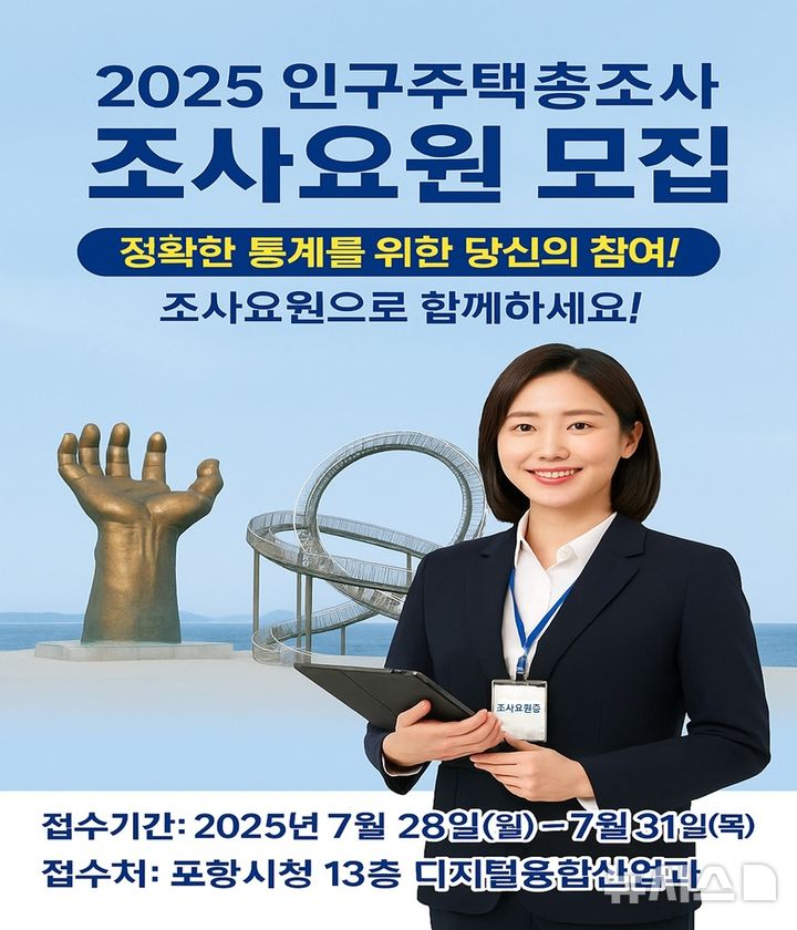 [포항=뉴시스] 송종욱 기자 = 포항시는 이달 21~31일 '2025 인구주택총조사'를 수행할 조사 요원 6명을 조기 채용한다. 사진은 '2025 인구주택총조사' 조사 요원 모집 포스터. (사진=포항시 제공) 2025.07.21. photo@newsis.com