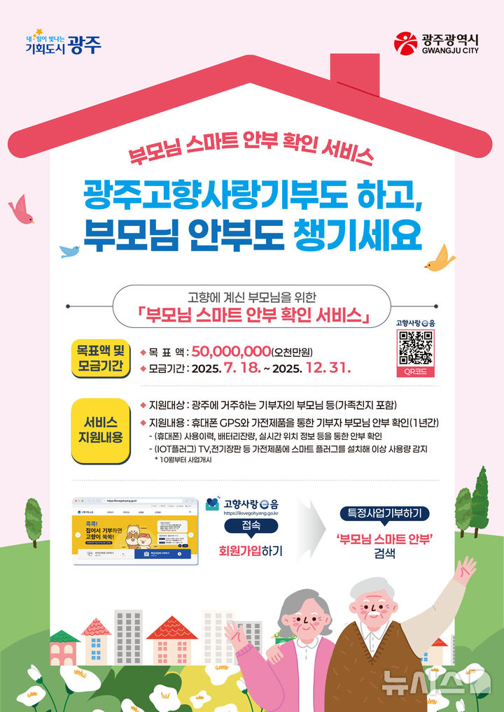 [광주=뉴시스] 광주 고향사랑 지정기부금 8000만원 모금 목표 '스마트 부모님 안부확인 서비스'와 '범죄피해자 일상 회복 서비스' 추진. (사진=광주시청 제공). photo@newsis.com *재판매 및 DB 금지