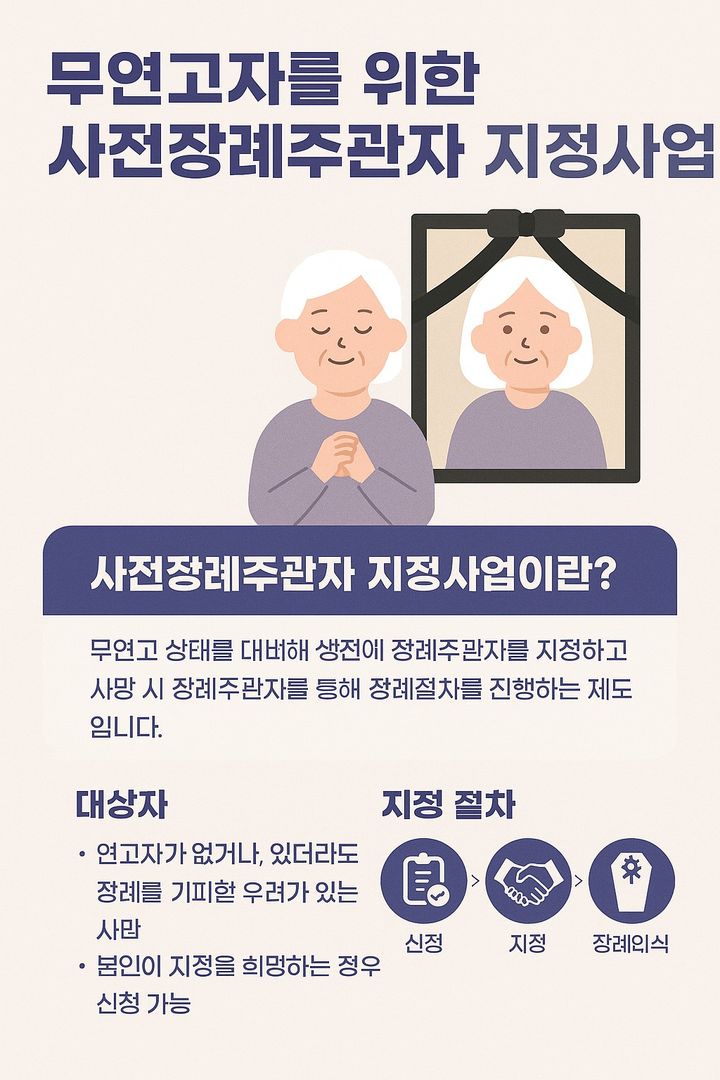 [대전=뉴시스] 대전 중구 사전장례주관자 지정사업 홍보문 *재판매 및 DB 금지