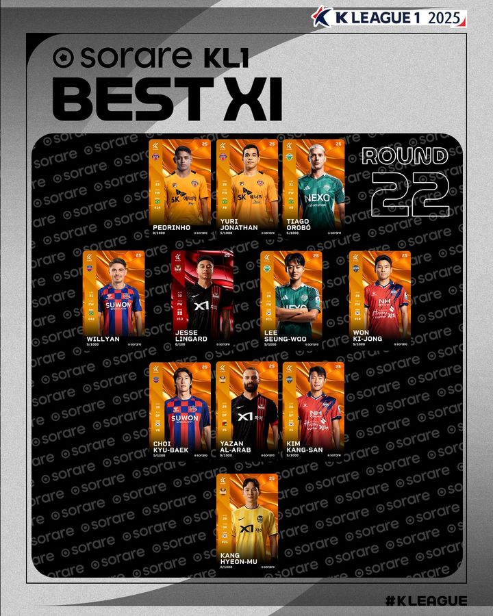 [서울=뉴시스] K리그1 2025시즌 22라운드 베스트일레븐. (사진=한국프로축구연맹 제공) *재판매 및 DB 금지