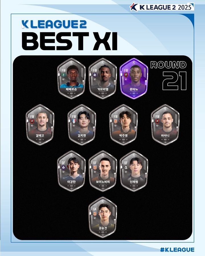 [서울=뉴시스] K리그2 2025시즌 21라운드 베스트일레븐. (사진=한국프로축구연맹 제공) *재판매 및 DB 금지