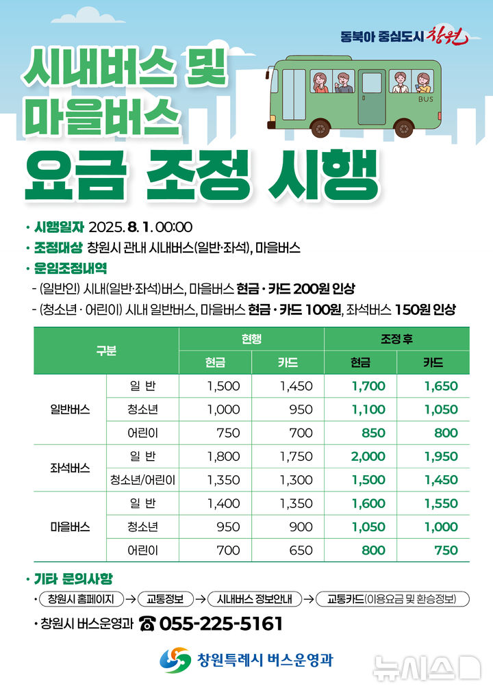 [창원=뉴시스] 강경국 기자 = 경남 창원시 버스요금 인상 안내 포스터. (사진=창원시청 제공). 2025.07.22. photo@newsis.com *재판매 및 DB 금지