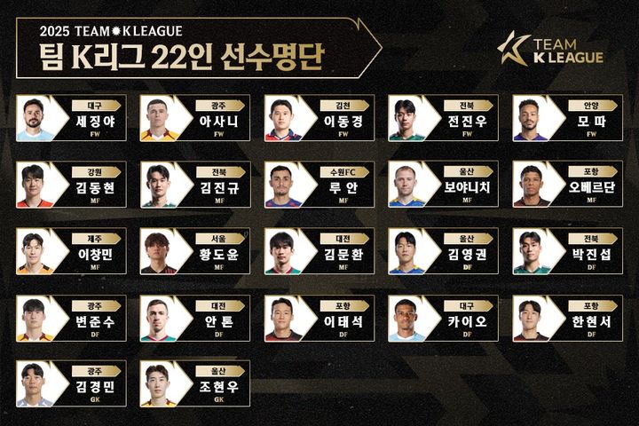 [서울=뉴시스] 팀 K리그 명단 이미지. (사진=한국프로축구연맹 제공) *재판매 및 DB 금지