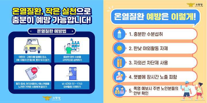 [창녕=뉴시스] 온열질환 예방 안내문. (사진= 창녕소방서 제공) 2025.07.22. photo@newsis.com *재판매 및 DB 금지