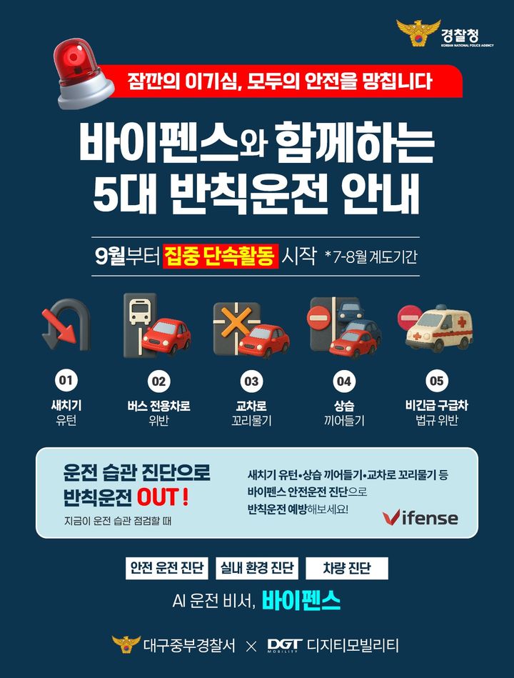 반칙운전 예방...대구 중부경찰, 바이펜스로 포스터 송출 - 뉴스 썸네일 이미지