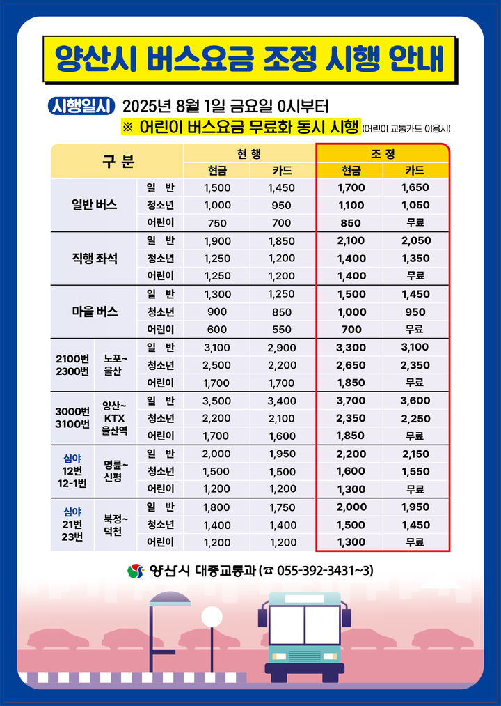 [양산=뉴시스] 버스요금 조정 안내문. (사진=양산시 제공) 2025.07.23. photo@newsis.com *재판매 및 DB 금지
