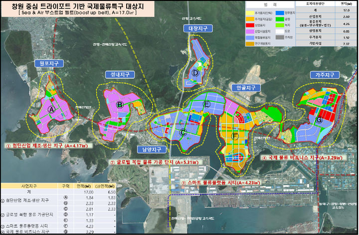 [창원=뉴시스] 강경국 기자 = 경남 창원시 국제물류특구 대상지. (사진=창원시청 제공). 2025.07.23. photo@newsis.com *재판매 및 DB 금지