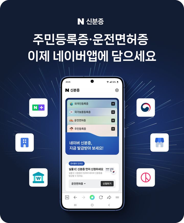 네이버가 23일 네이버 앱에서 실물 신분증과 법적으로 동일하게 활용 가능한 '네이버 신분증'을 출시했다. (사진=네이버 제공) *재판매 및 DB 금지