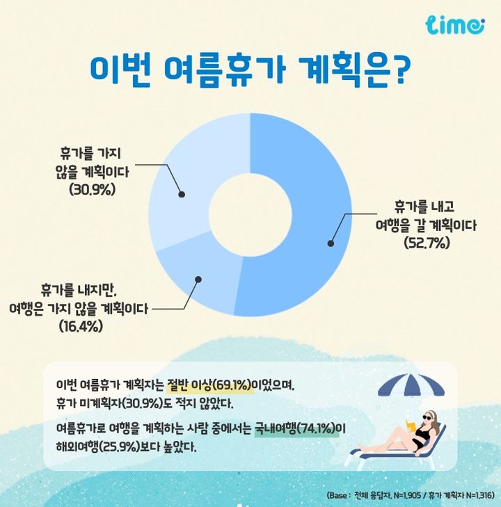 (사진=롯데멤버스 제공) *재판매 및 DB 금지