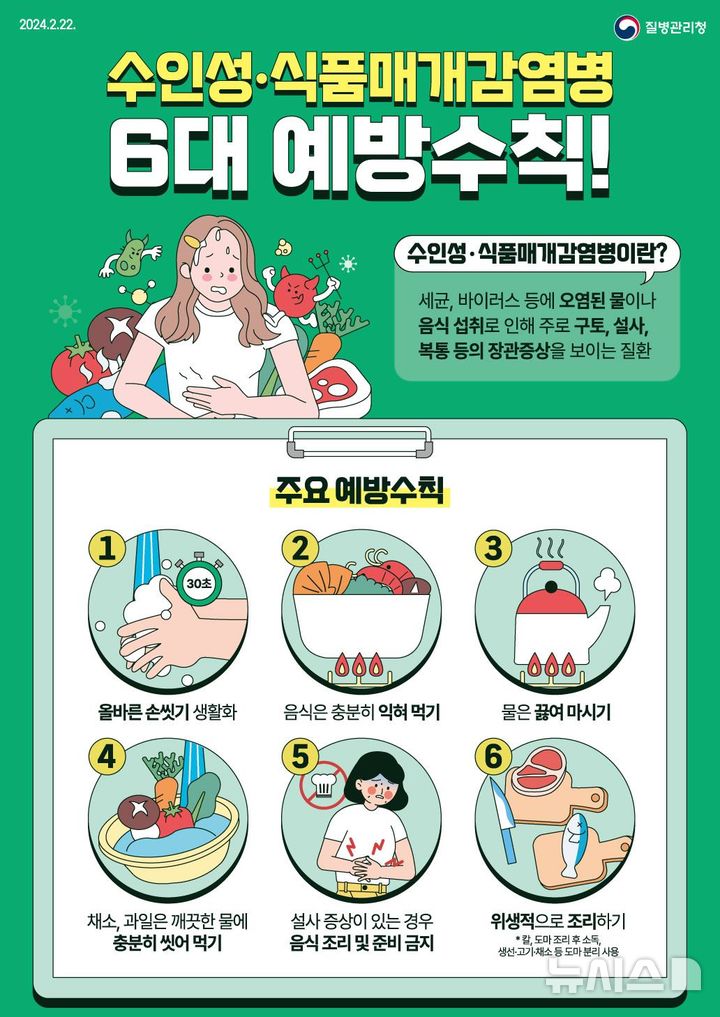 [시흥=뉴시스] '수인성·식품매개감염병 6대 예방수칙' 안내 포스터. (포스터=시흥시 제공).2025.07.23. photo@newsis.com