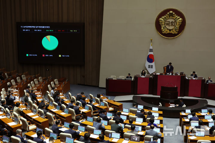 [서울=뉴시스] 고승민 기자 = 23일 서울 여의도 국회에서 열린 제427회 국회(임시회) 제2차 본회의에서 농어업재해대책법 일부개정안이 재석 202인, 찬성 183인, 반대 4인, 기권 15인으로 가결되고 있다. 2025.07.23. kkssmm99@newsis.com