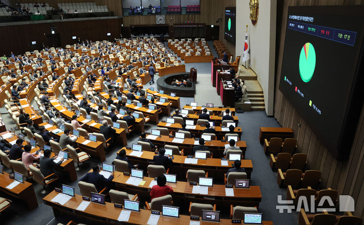 [서울=뉴시스] 김명년 기자 = 23일 서울 여의도 국회에서 열린 제427회 국회(임시회) 제2차 본회의에서 농어업재해보험법 일부개정법률안(대안)이 가결되고 있다. 2025.07.23. kmn@newsis.com