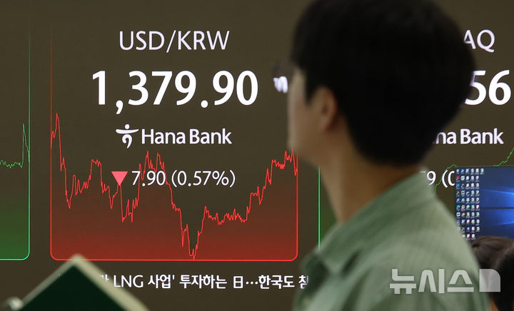 [서울=뉴시스] 최진석 기자 = 서울 외환시장에서 원·달러 환율은 전 거래일 주간거래 종가(1387.8원)보다 8.0원 내린 1379.8원에 주간 거래를 마무리한 23일 서울 하나은행 본점 딜링룸 전광판에 원·달러 환율 시세가 보이고 있다. 2025.07.23. myjs@newsis.com
