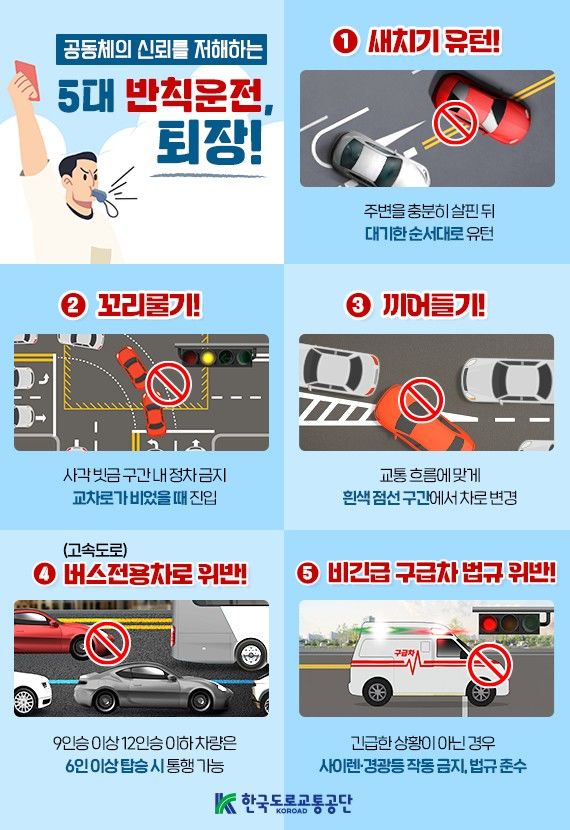 [원주=뉴시스] 반칙운전 근절 홍보 포스터. (사진=한국도로교통공단 제공) 2025.07.24. photo@newsis.com&nbsp; *재판매 및 DB 금지