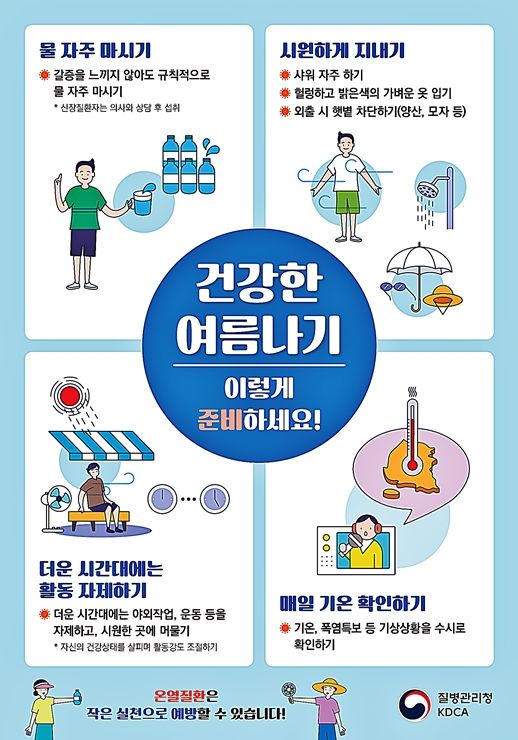 "갈증 나기 전 물 마셔야"…군산시, 폭염 속 온열질환 예방 총력