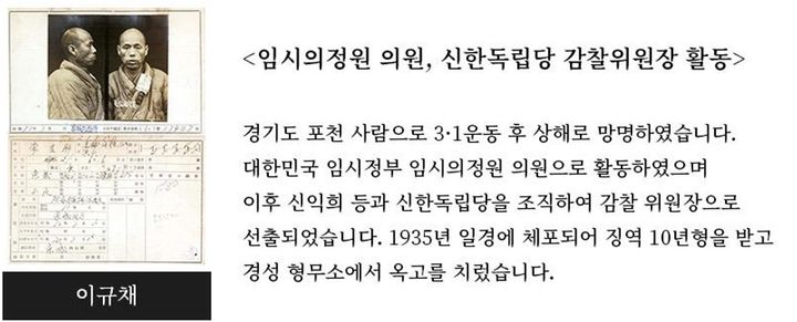 [수원=뉴시스] 이규채 독립운동가. (사진=경기도 제공) 2025.07.24. photo@newsis.com *재판매 및 DB 금지