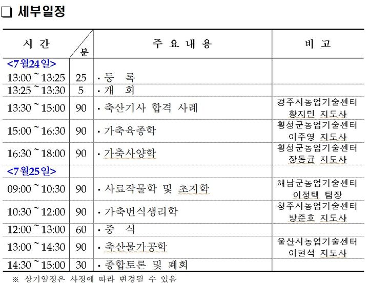 [세종=뉴시스] 농촌진흥청은 24일부터 이틀간 전북 전주시 농진청 농업과학도서관에서 '축산 담당 지도사 역량 강화 교육'을 실시한다고 밝혔다. (사진=농진청 제공) 2025.07.24. photo@newsis.com *재판매 및 DB 금지