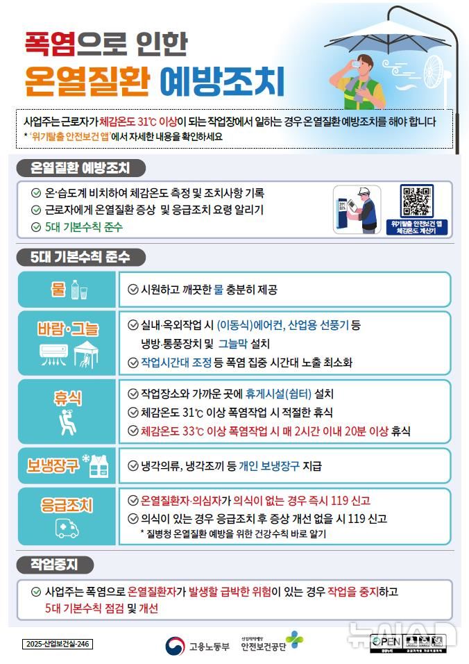중부고용노동청 제공